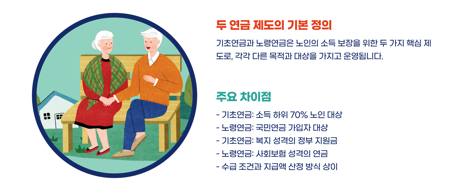 기초연금과 노령연금 차이 총정리 블로그 글 이미지 2
