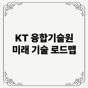 KT 융합기술원 미래 기술 로드맵: AI·클라우드·ICT 융합