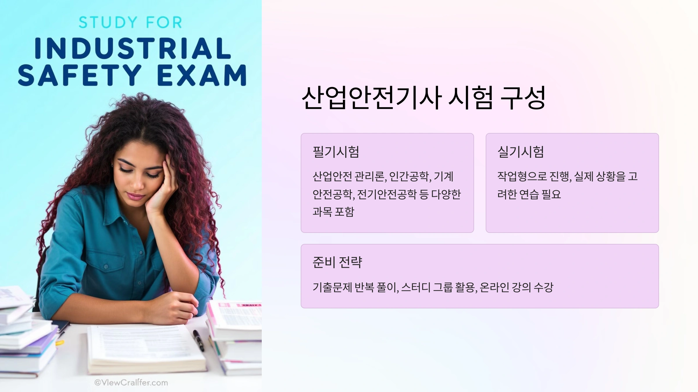 산업안전기사 시험 구성과 과목