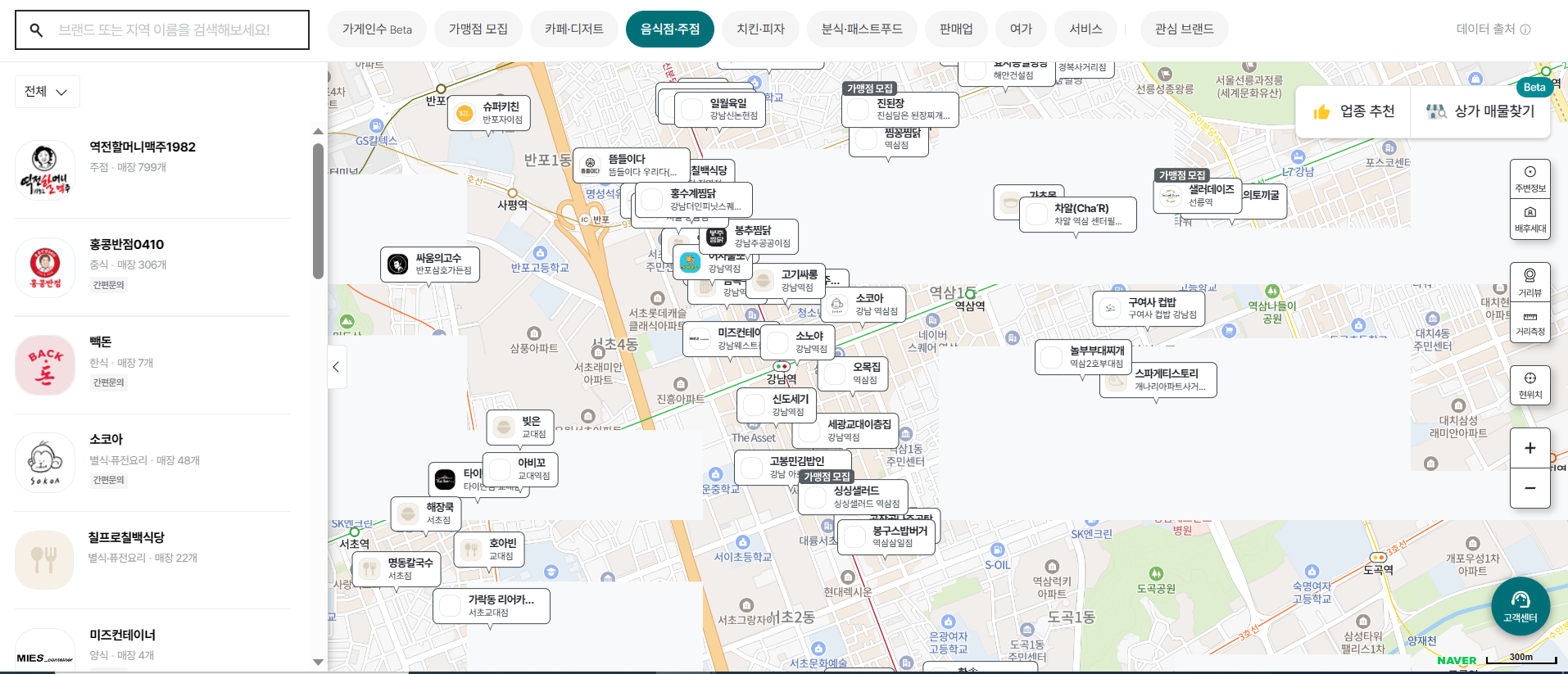 창업 트렌드를 확인할수 있는 창업 정보 사이트 마이프차 이미지3