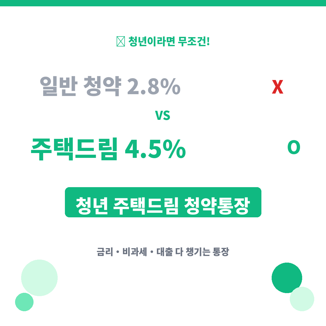 청년 주택드림 청약통장 완벽 가이드 - 사회초년생 내 집 마련 첫걸음
