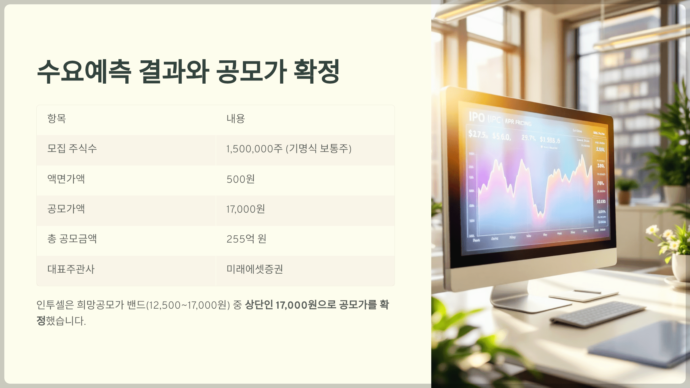 인투셀 수요예측 결과 공개, 공모가 왜 17,000원으로 확정됐을까?