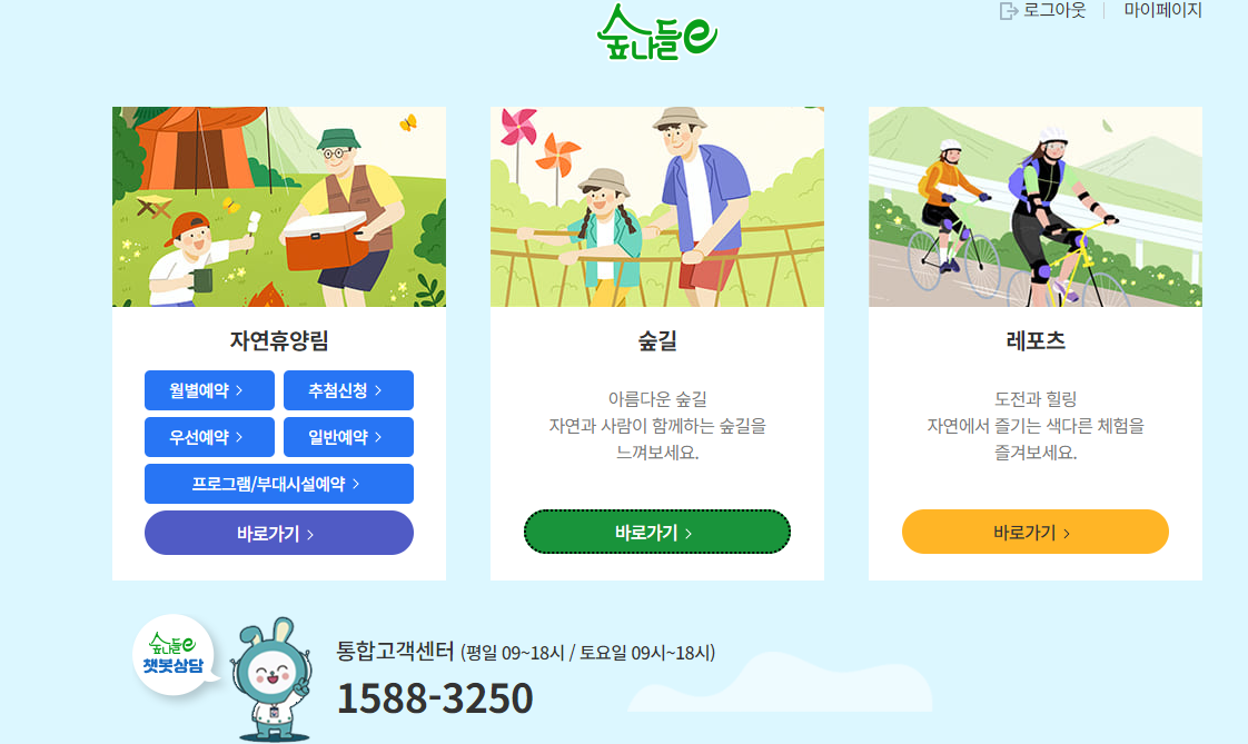 숲나들e, 숲길 예약, 자연휴양림