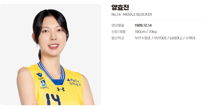 현대건설 양효진