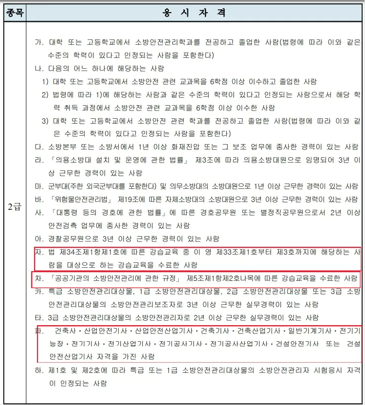 소방안전관리자2급 응시자격