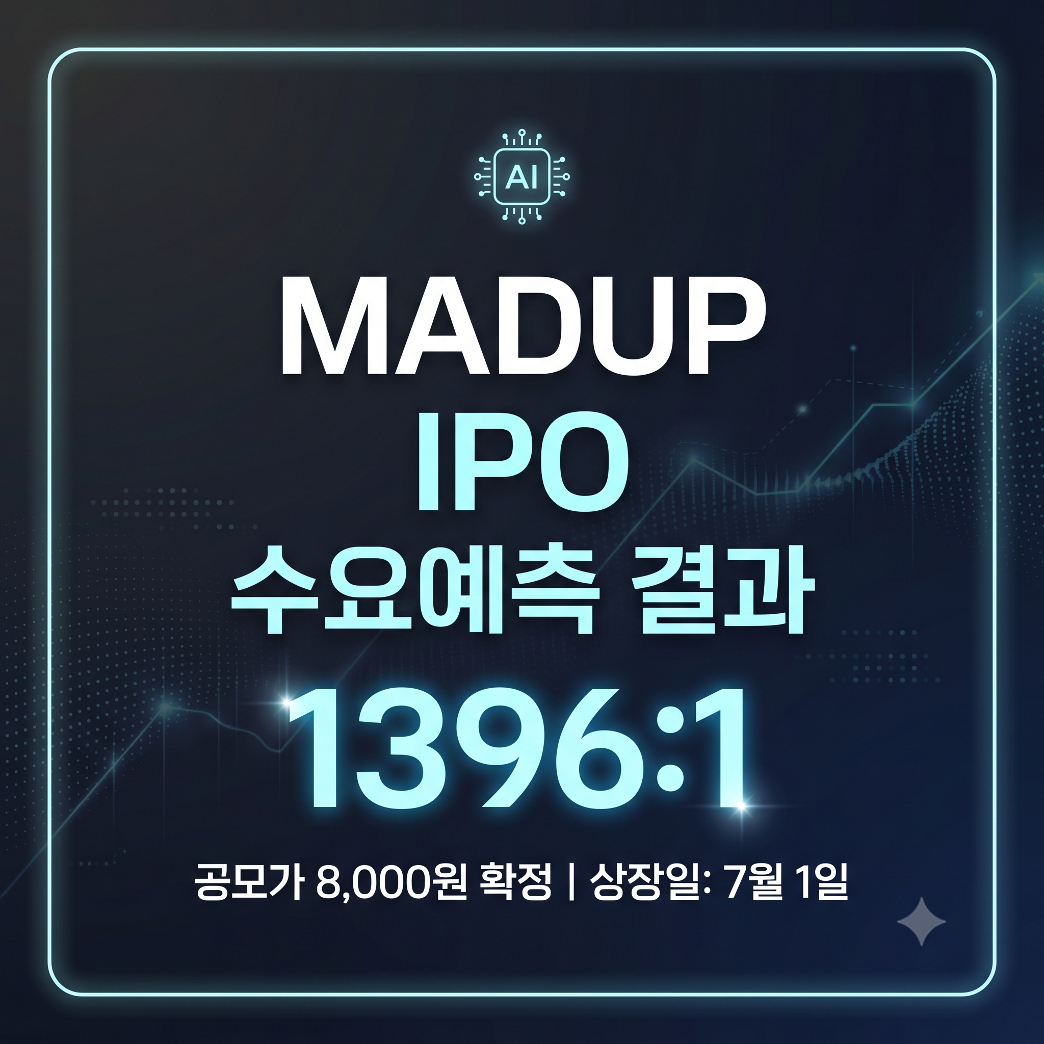 매드업 공모주 수요예측 결과 발표! 확정 공모가 및 상장일 일정 총정리