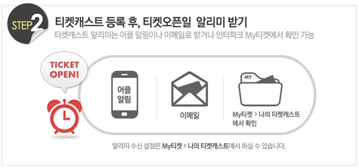 인터파크 티켓캐스트 등록 후 알림 받기 화면