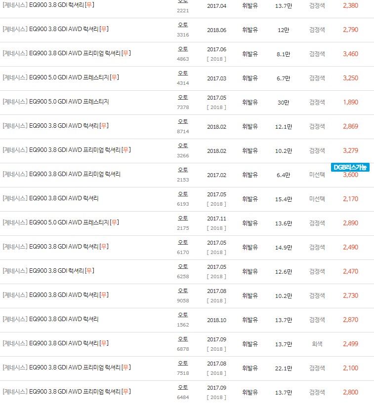 2017~2018년식 제네시스 EQ900 중고차 시세