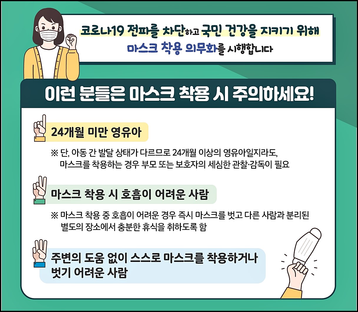 마스크 미착용 과태료 부과 신고방법