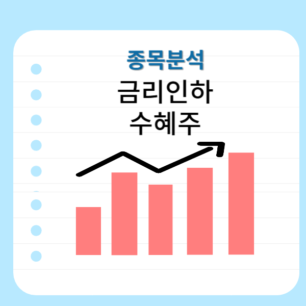 금리인하-수혜주