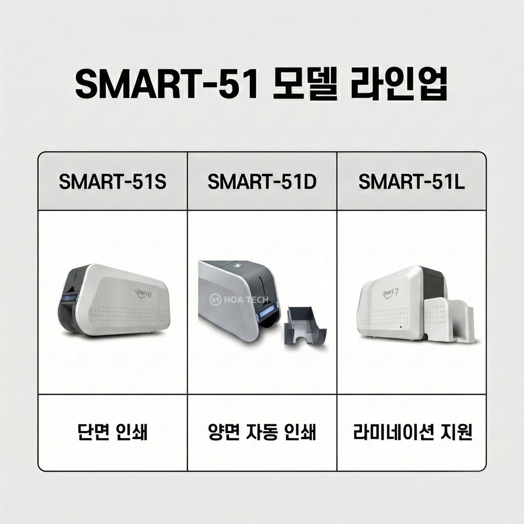 SMART51, SMART51카드프린터, 카드프린터추천, ID카드프린터, 사원증프린터, 학생증프린터, 회원카드발급기, 카드프린터대리점, 플라스틱카드프린터, 라미네이션카드프린터