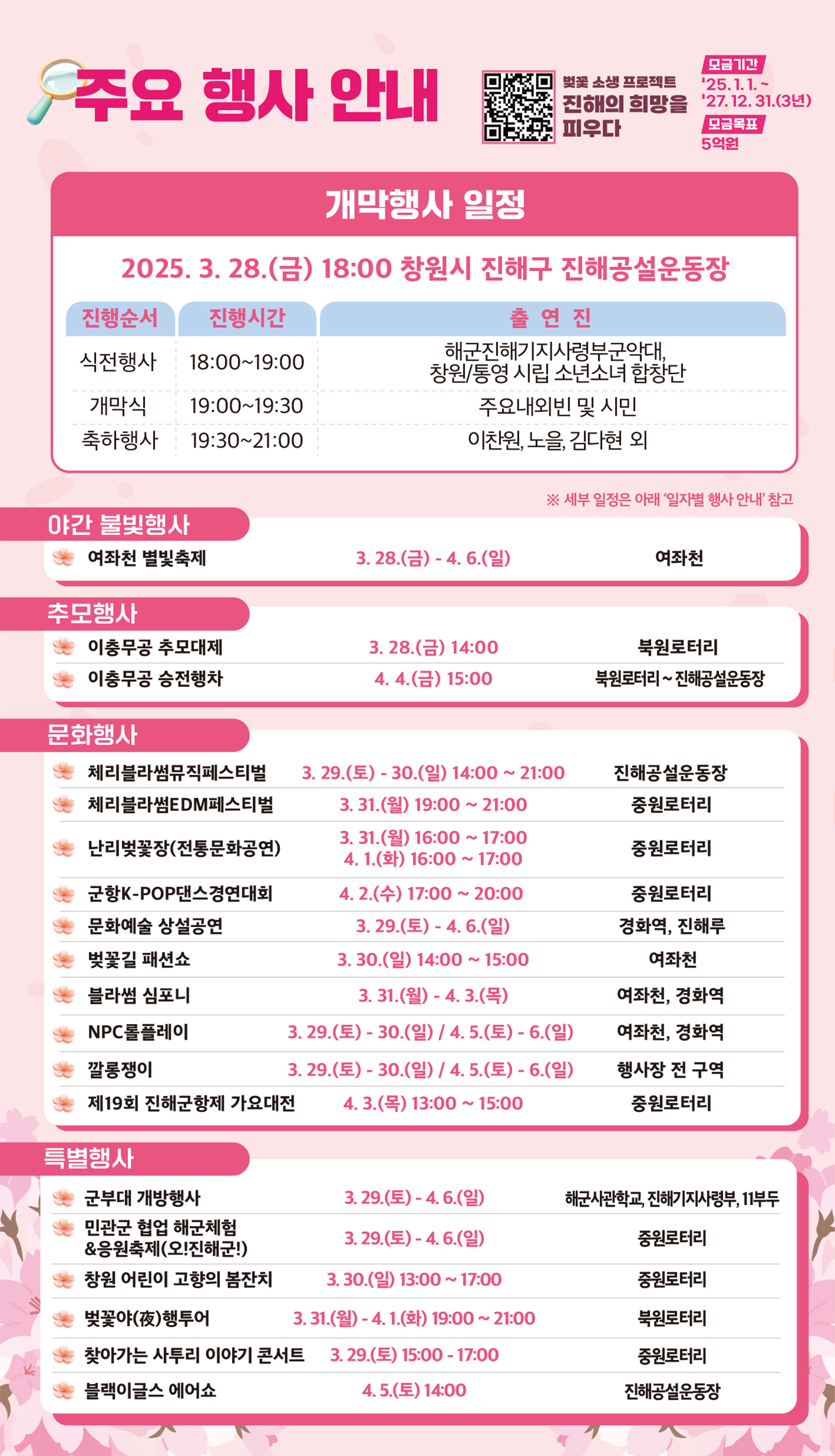 진해군항제 행사일정-창원특례시 출저