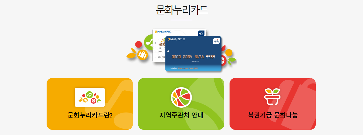 문화누리카드 사용처 잔액조회 신청기간 총정리(2025년)