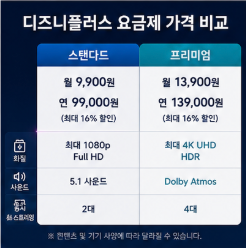 디즈니플러스 요금제 공식 홈페이지 바로가기