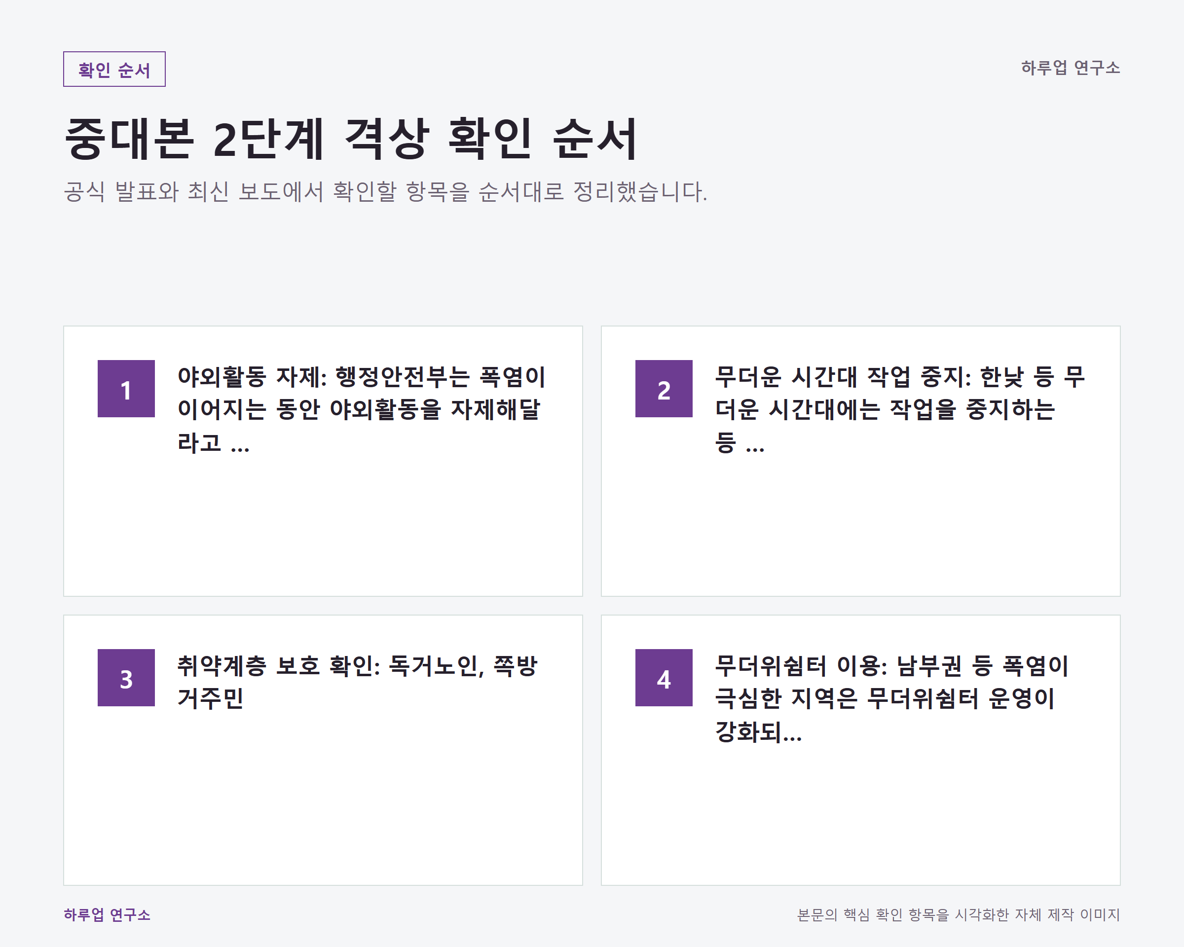 중대본 2단계 격상, 지금 무엇이 달라졌나 한 화면 정리 최신 사실 확인 순서 정보 이미지
