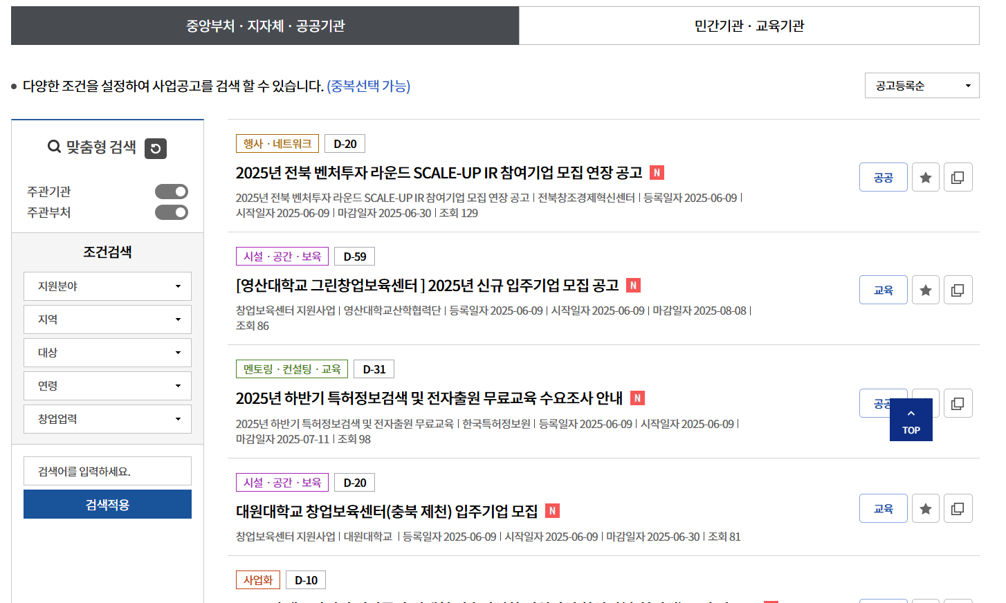 청년 창업 지원금