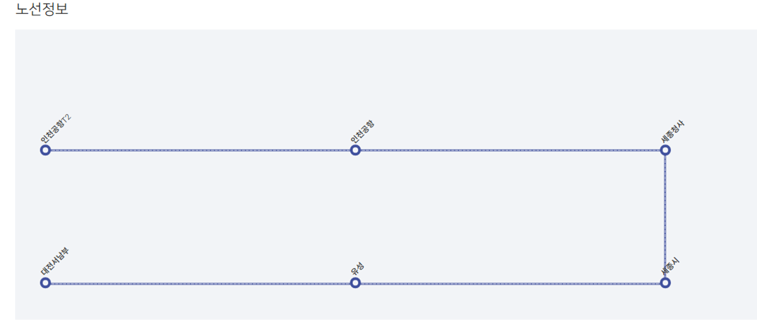 인천공항 리무진