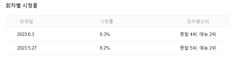 마이 리틀 히어로