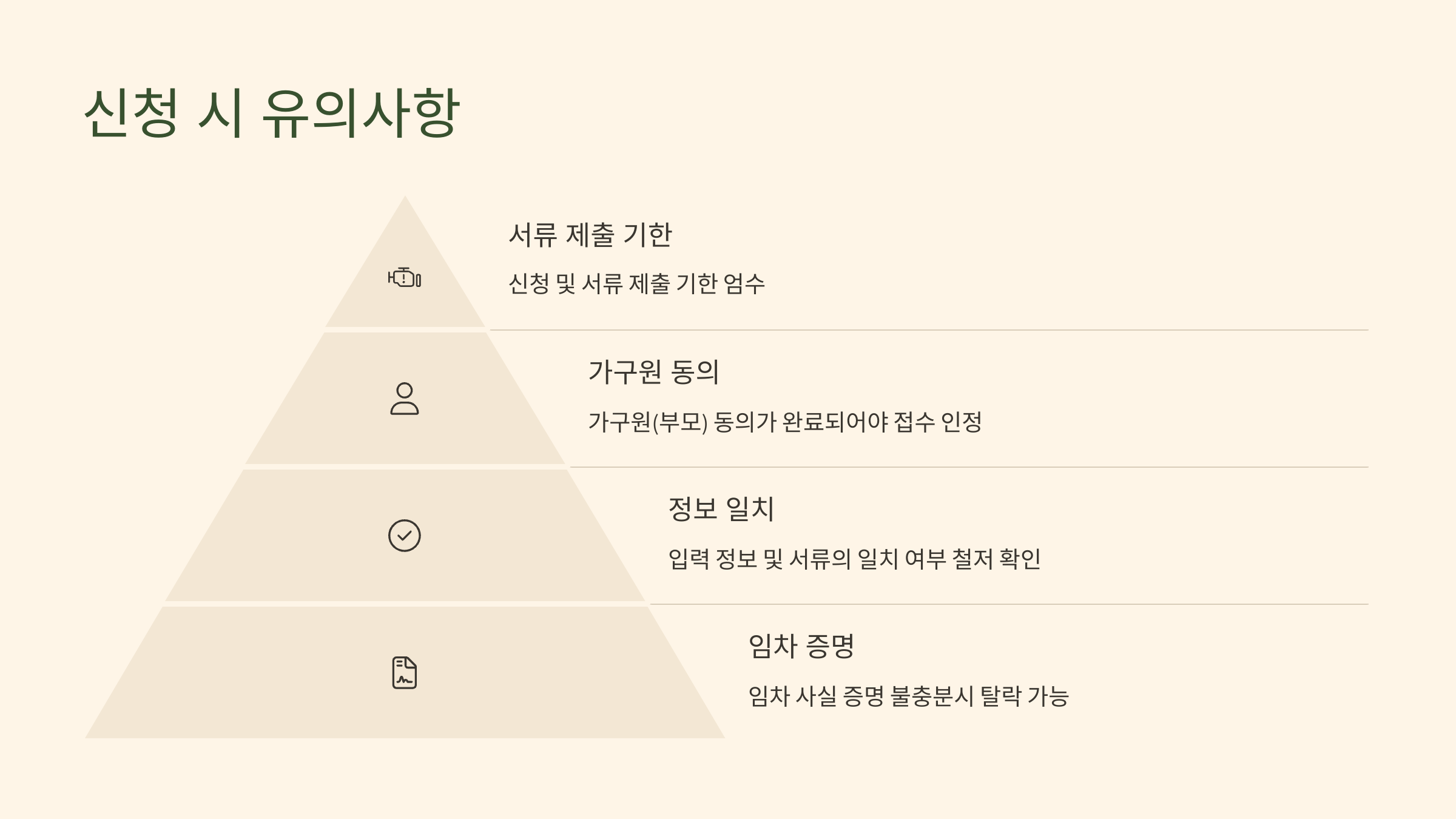 신청 시 유의사항