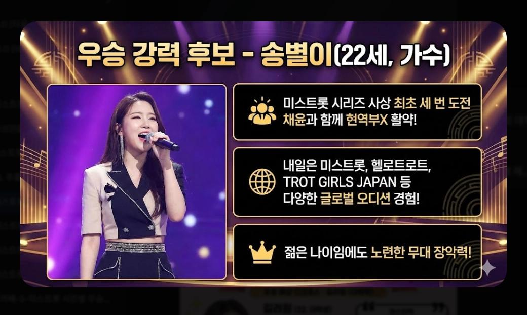 미스트롯4 우승 예상: [2026년 최신] 홍성윤&middot;허찬미 TOP5 및 다크호스 완전 분석