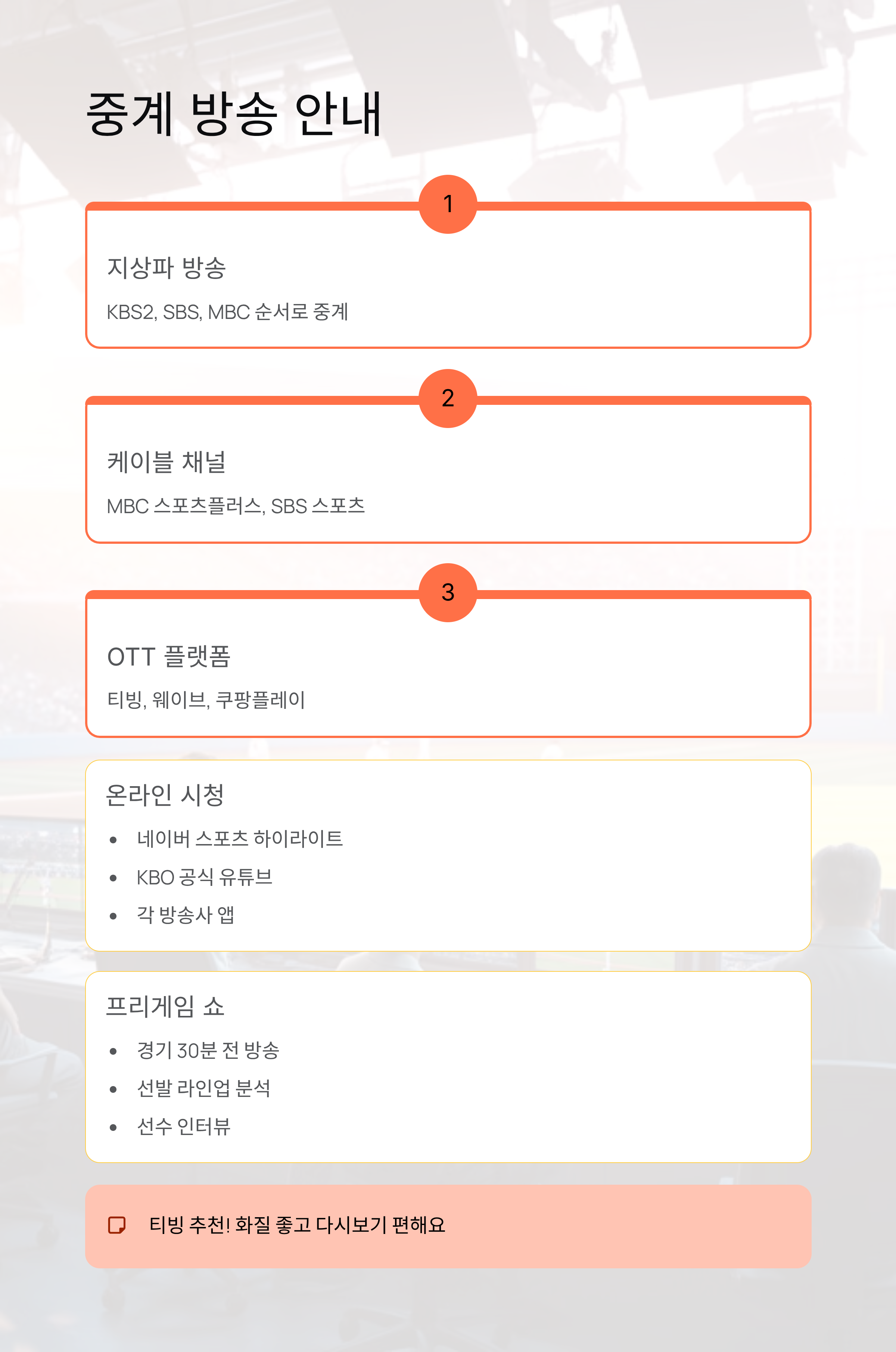 2025 한국시리즈 경기 일정 총정리! 티켓예매까지 완벽 가이드