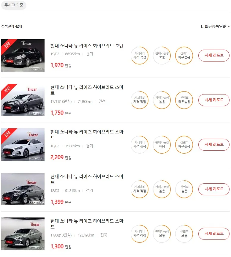 소나타 중고차 가격, 시세표