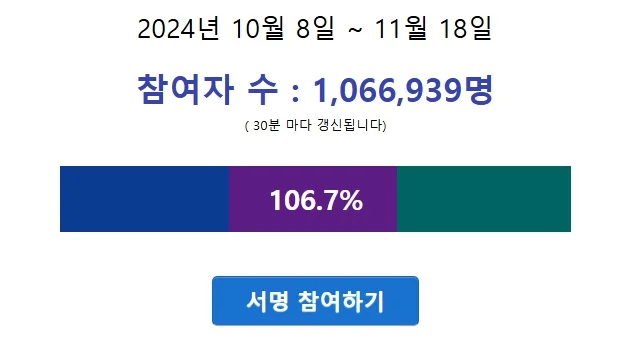 이재명무죄탄원서명 바로가기
