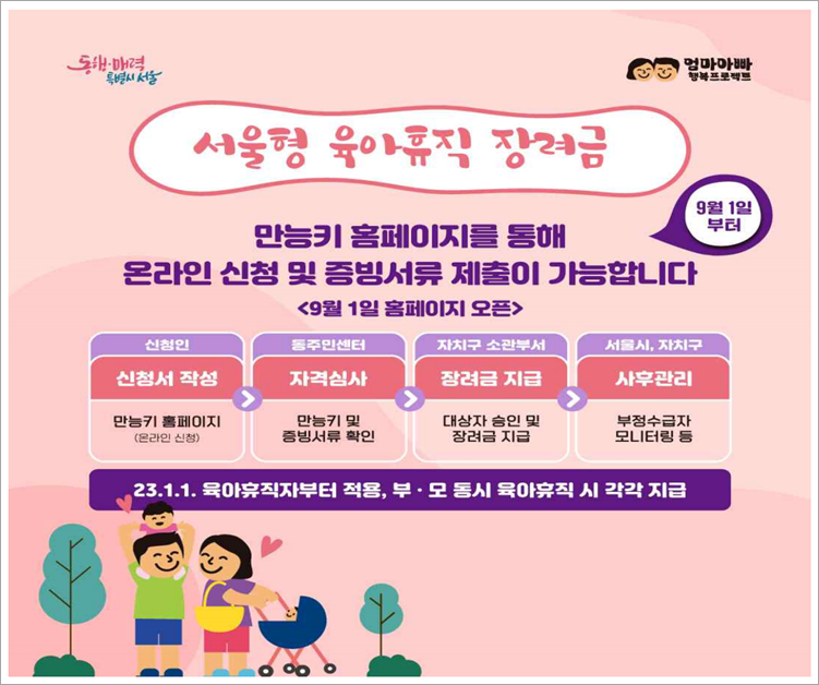 서울형 육아휴직 장려금