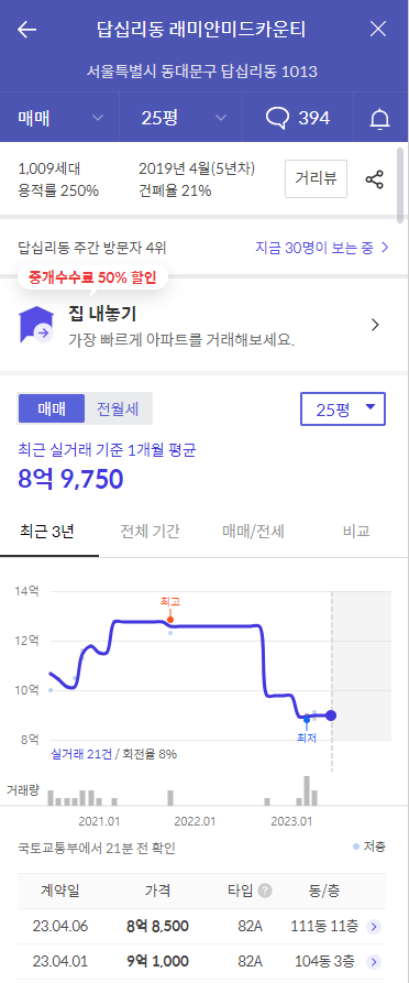 래미안미드카운티 실거래가