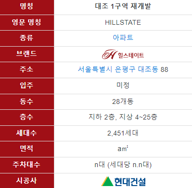 사업개요