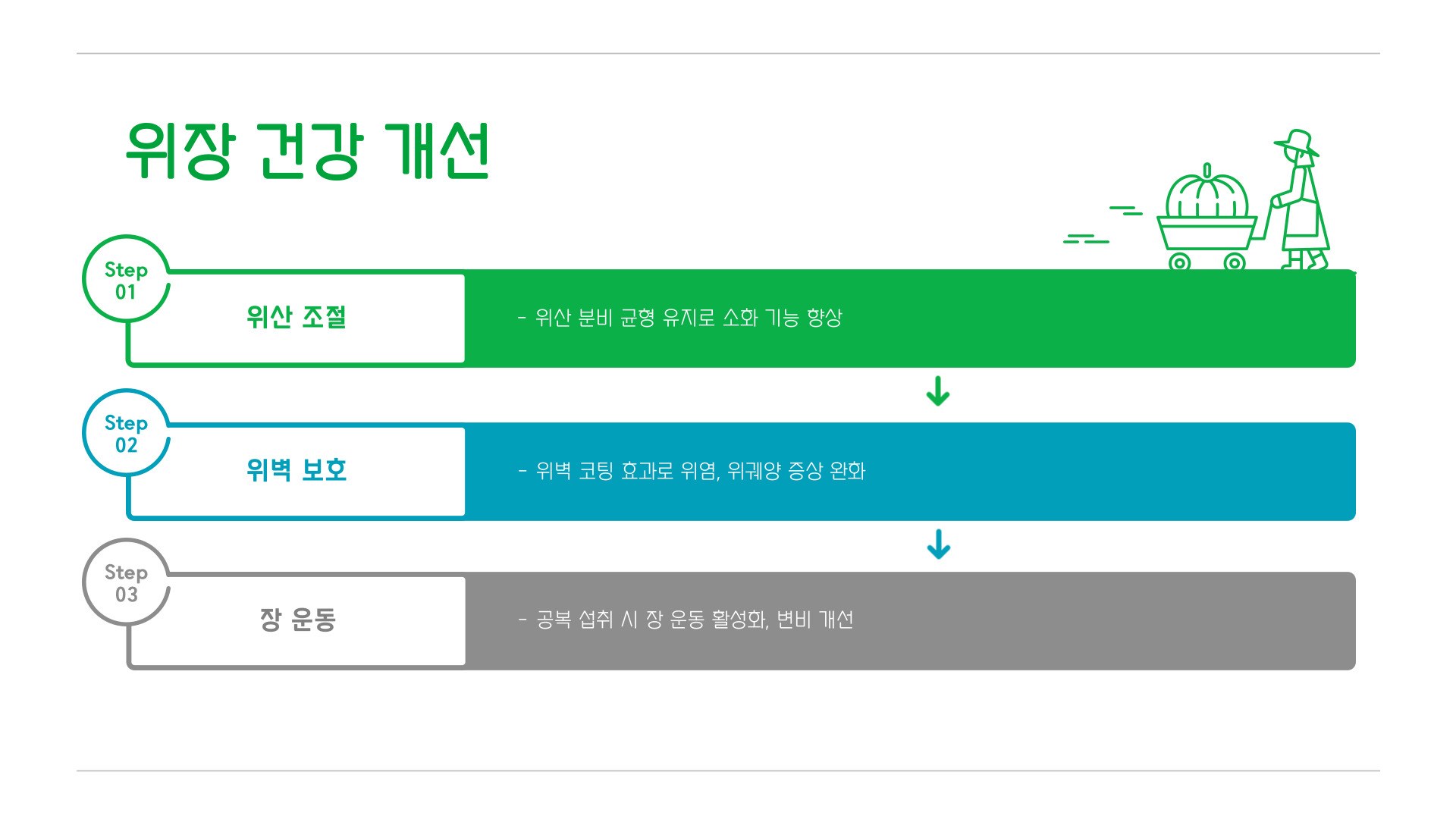 올리브오일