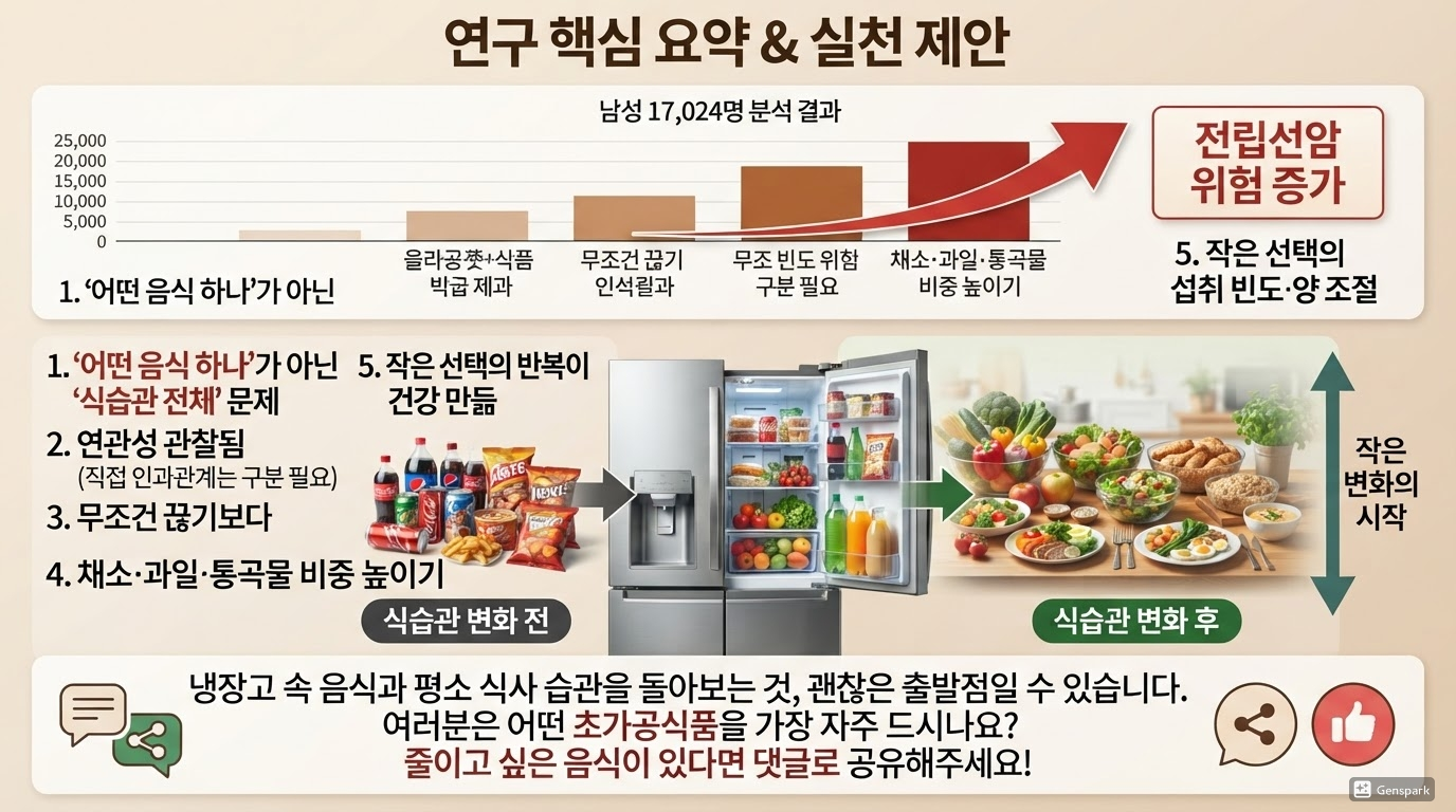 건강한 식습관은 완벽함보다 꾸준함이 더 중요하니까요