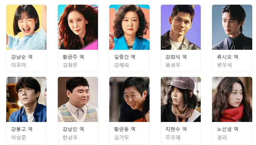 힘쎈여자 강남순 출연진