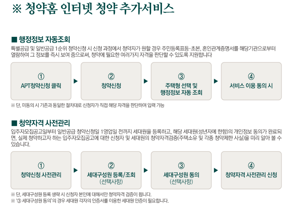 마포 푸르지오 어반피스