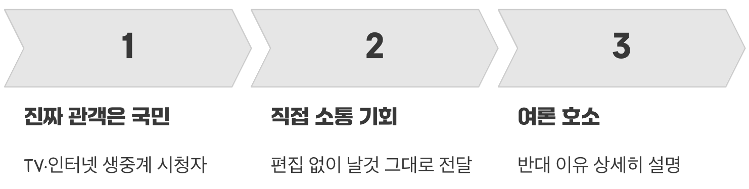 막을 수 없는데 왜 할까?