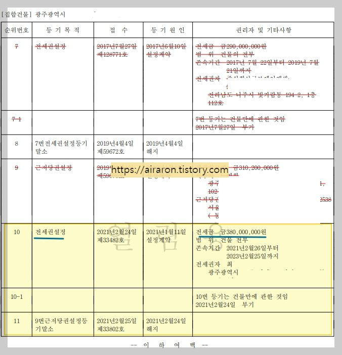 공인중개사 민법, 전세권, 임대차, 물권, 채권, 민법 전세권,
공인중개사 물권채권