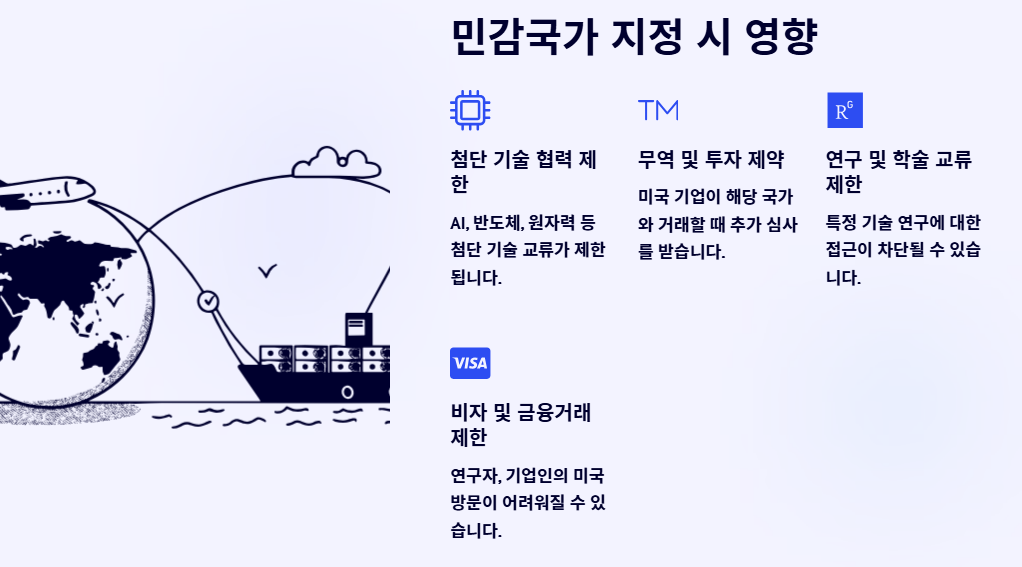 민감국가 뜻 지정 리스트 완벽정리