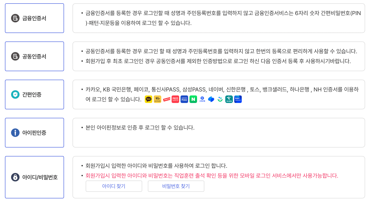 워크넷-홈페이지-로그인