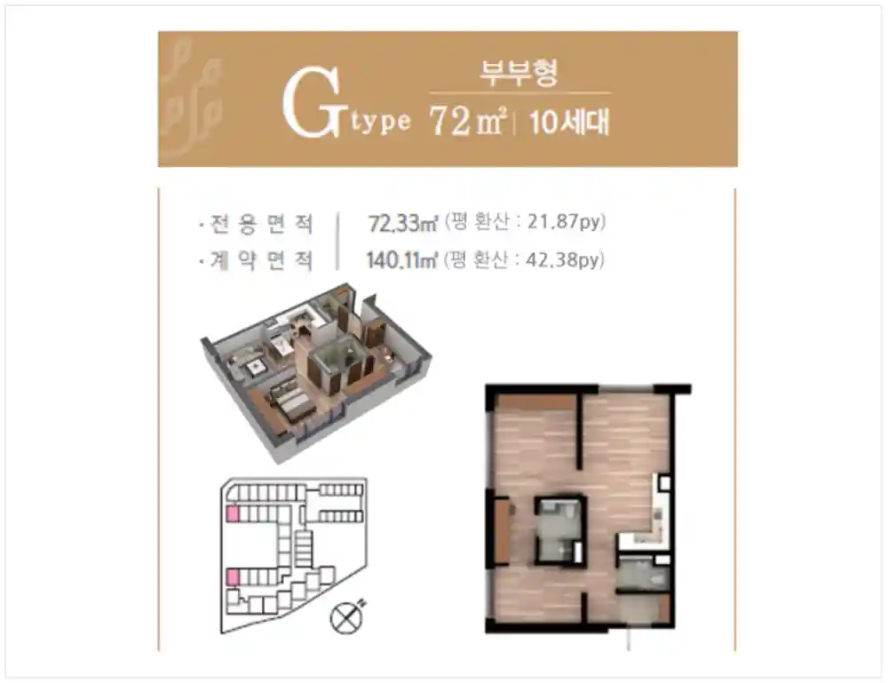 부부형 구조