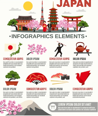 ์ผ๋ณธ์ง๋ ํฌ๊ฒ ๋ณด๊ธฐ