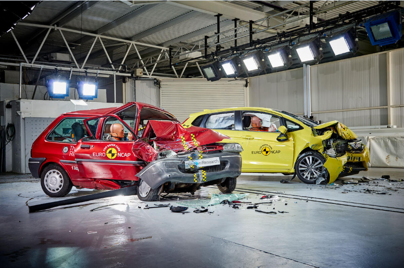 유럽 신차 안전도 평가(유로 NCAP)