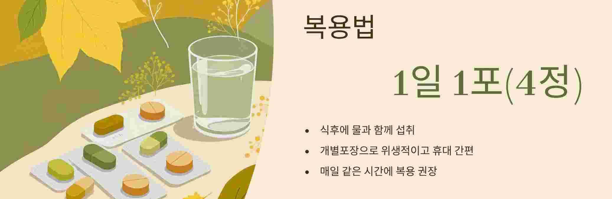 복용법