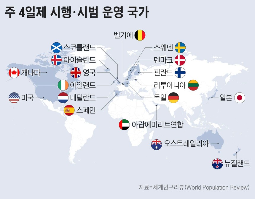 주4일 생산성향상 영국