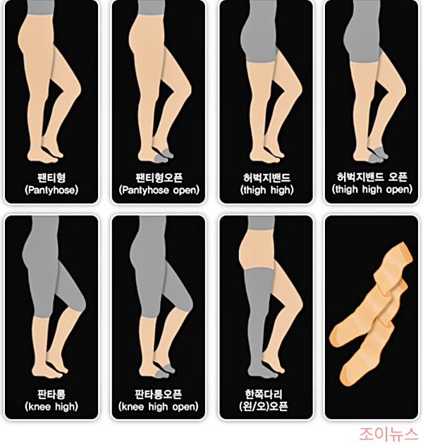 하지정맥류에 사용하는 다양한 압박스타킹_출처:국가건강정보포털