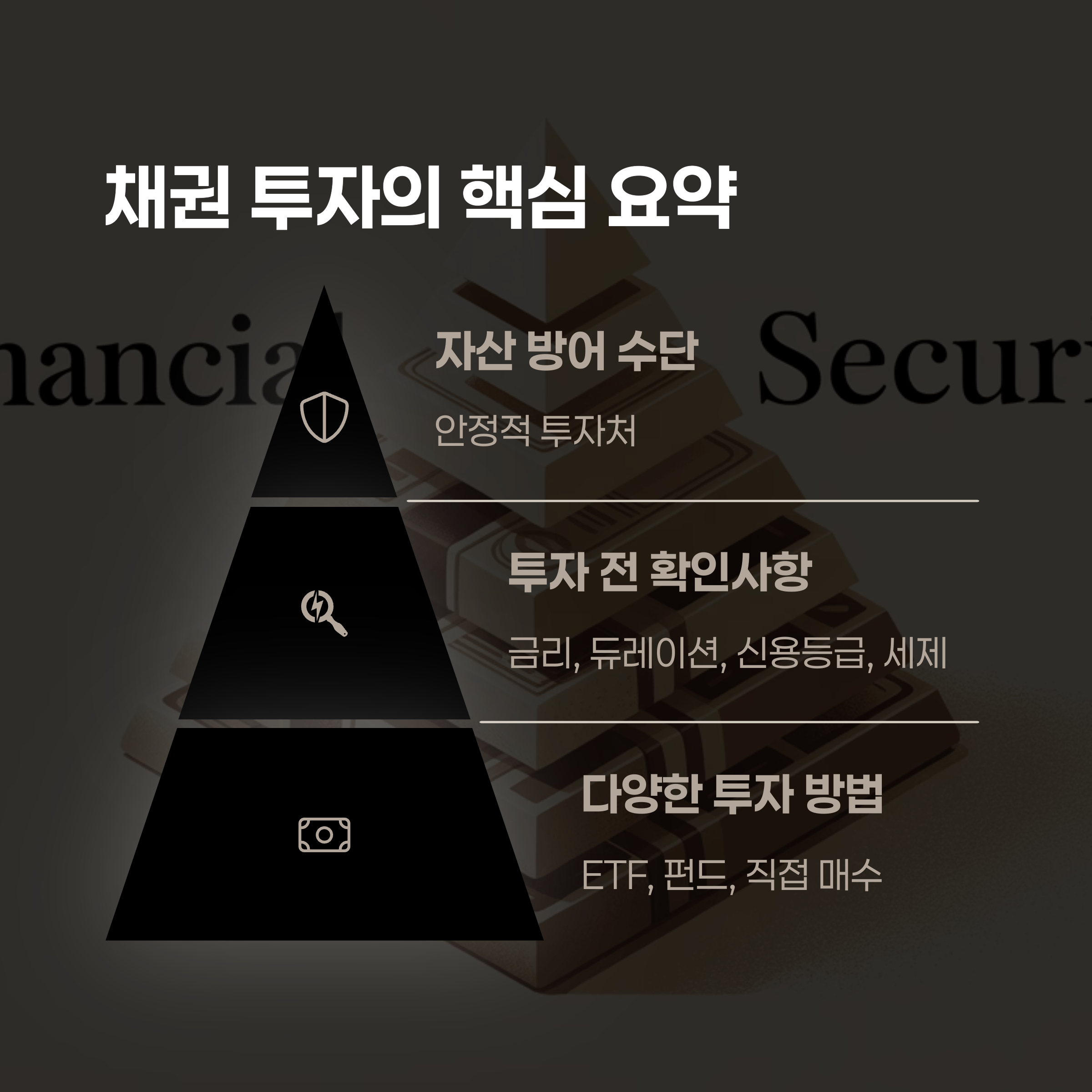 결론