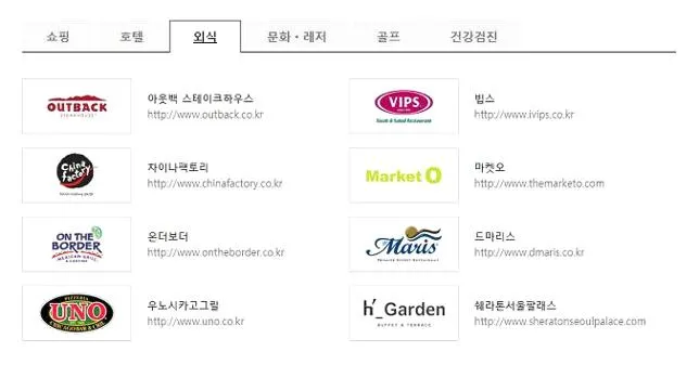 현대백화점 상품권 사용처