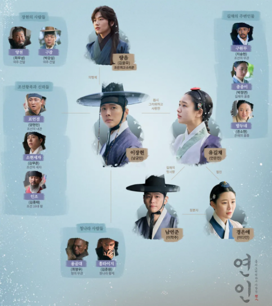 병자호란 드라마 <연인> 스토리 결말 다시보기