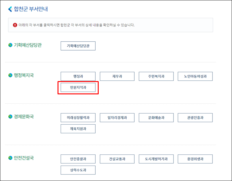 합천군청-조직도