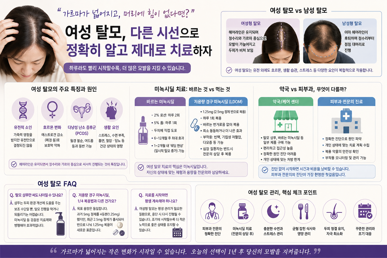 중년 여성의 머리카락과 두피 상태를 살펴보는 모습