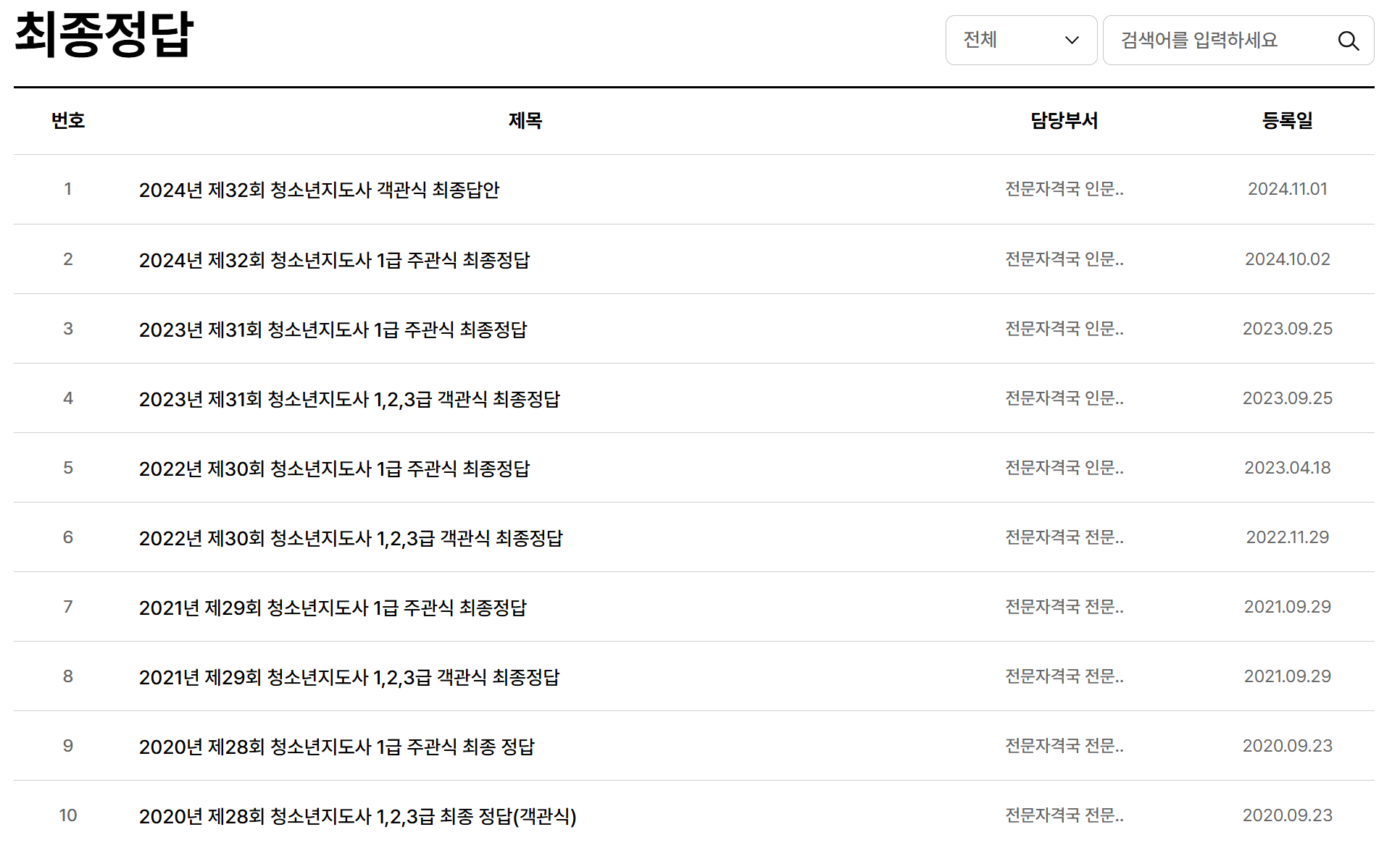 청소년지도사 최종정답 내려받기